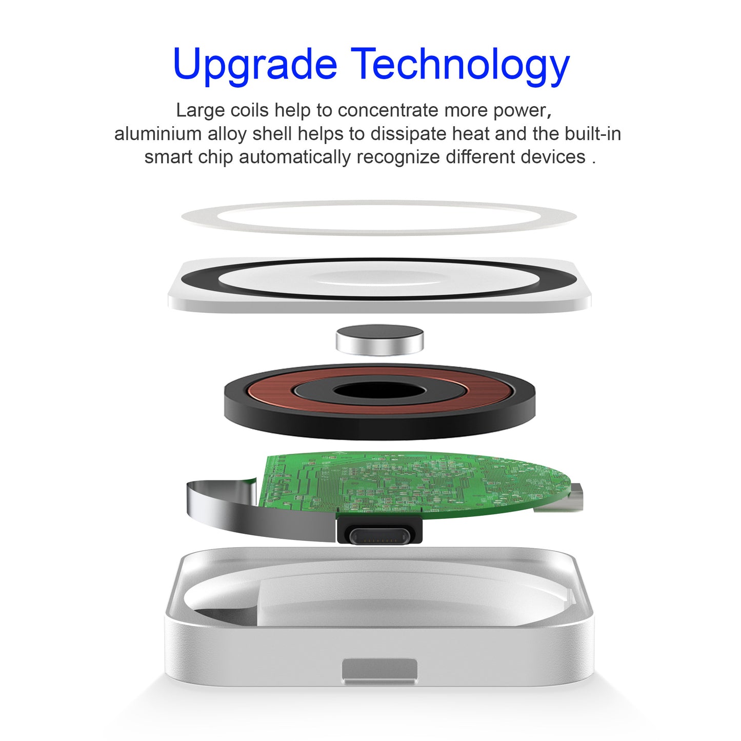 3-in-1 Magnetic Wireless Charger with Fast Charging